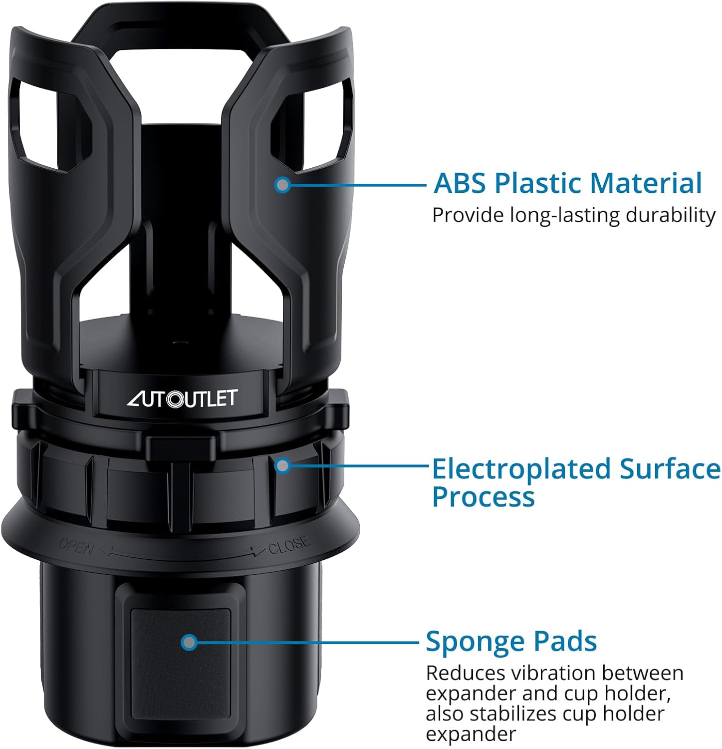 AUTOUTLET Versatile Round Cup Holder Expander ALL BLACK, Adjustable for Diameter 7.1-9.5 cm, Securely Holds Cups, Water Bottles, and Travel Mugs in Your Car