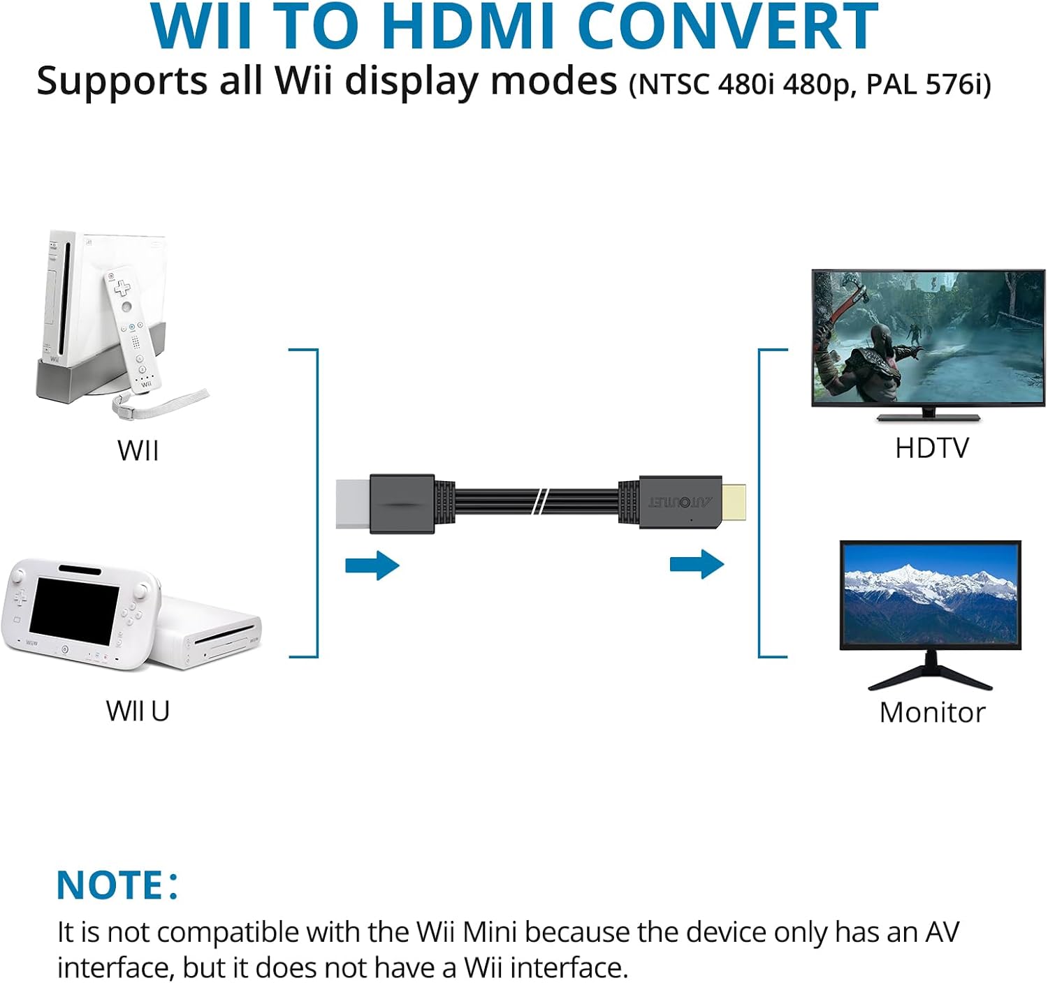 AUTOUTLET Wii to HDMI Converter 1080P 5ft/150 cm for Full HD Device, Adapter with HDMI Male Cable Output Compatible with Nintendo Wii, Wii U, HDTV, Monitor-Supports All Wii Display Modes