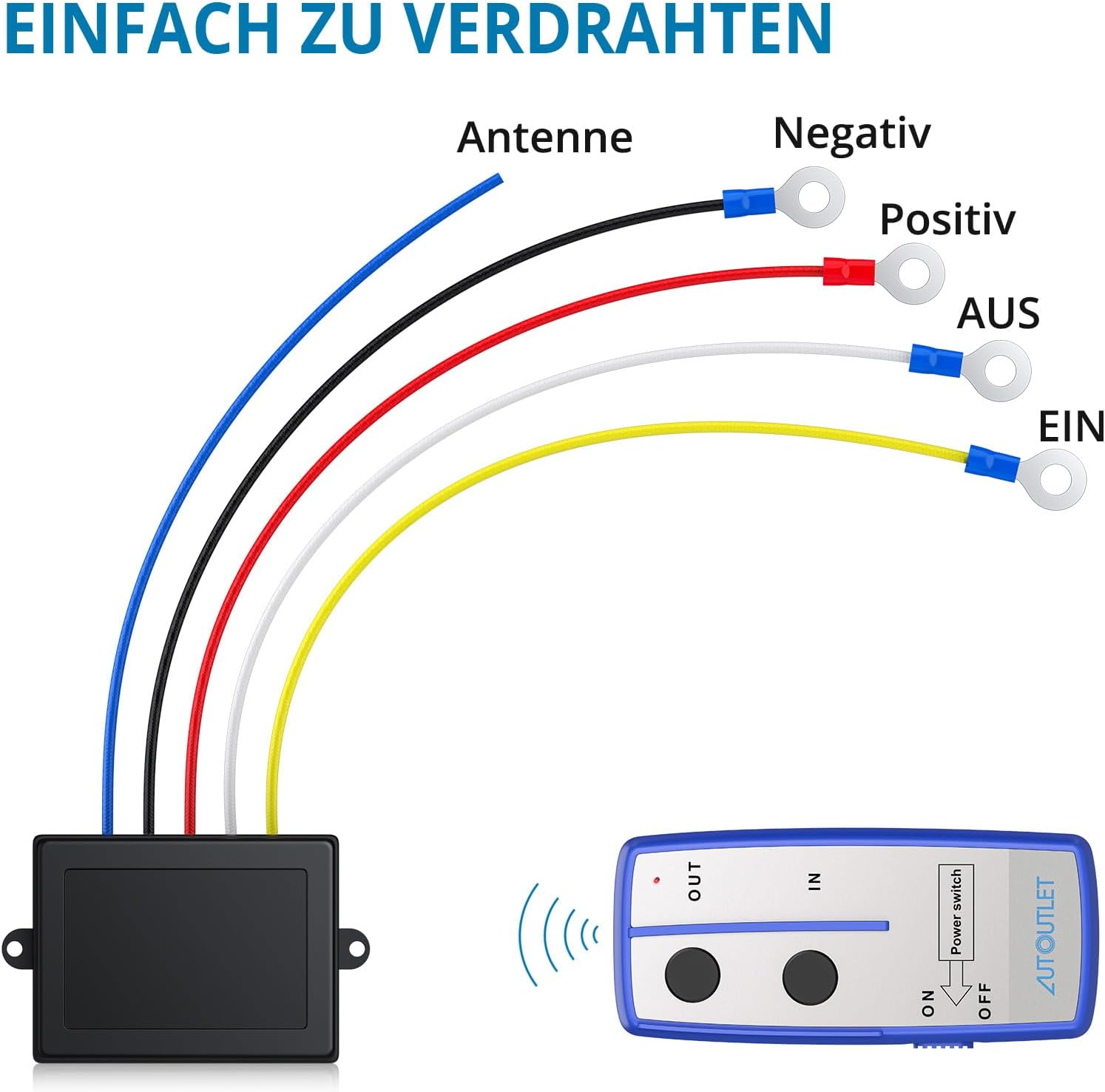 AUTOUTLET 2PCS Wireless Elektrische Seilwinde Funkfernbedienung, Reichweite 100 Fuß, 12V Motorwinde Toröffner Controller Fernsteuerung Set für Winde Kipper LKW ATV