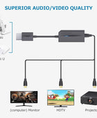 AUTOUTLET Wii Hdmi Converter Wii Adapter Hdmi Support 720P 1080P with 3.5MM Audio HD Video Output Adapter Compatible with Wii
