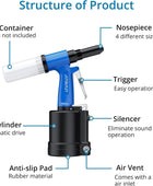 AUTOUTLET Pneumatic Rivet Gun Kit Heavy-Duty Riveter 4 Sizes Air Hydraulic Riveting Tool for Manufacturing Fields