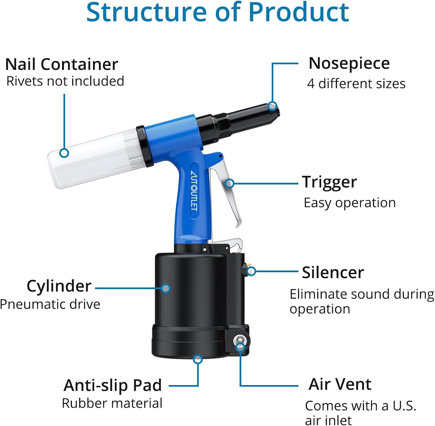 AUTOUTLET Pneumatic Rivet Gun Kit Heavy-Duty Riveter 4 Sizes Air Hydraulic Riveting Tool for Manufacturing Fields