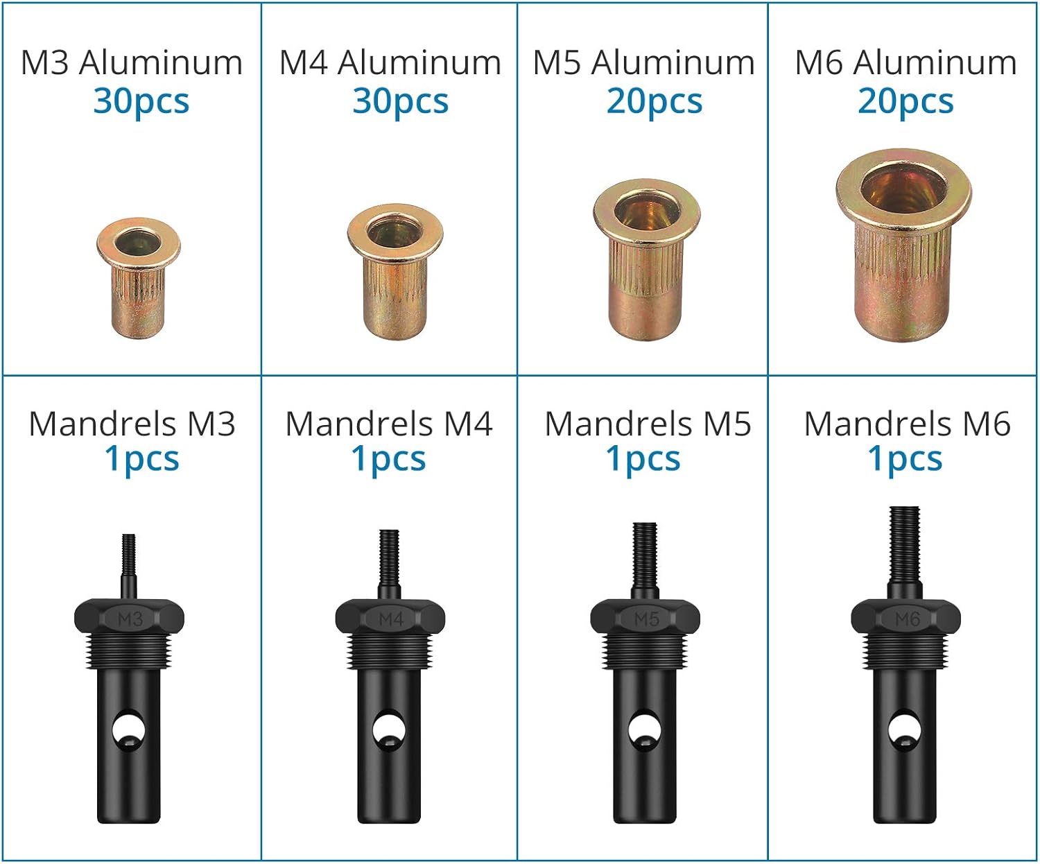 AUTOUTLET Nietmutternzange Set, Profi Hand Nietzange mit M3 M4 M5 M6 Dorne und 100pcs Nieten, 8" Mini Nietmutternpistole Nietmaschine mit Werkzeugbox, Hand Riveter Rivet Gun Riveting Tools-blau