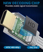 AUTOUTLET Wii to HDMI Converter 1080P 5ft/150cm for Full HD Device, Adapter with HDMI Male Cable Output Compatible with Nintendo Wii, Wii U, HDTV, Monitor-Supports All Wii Display Modes