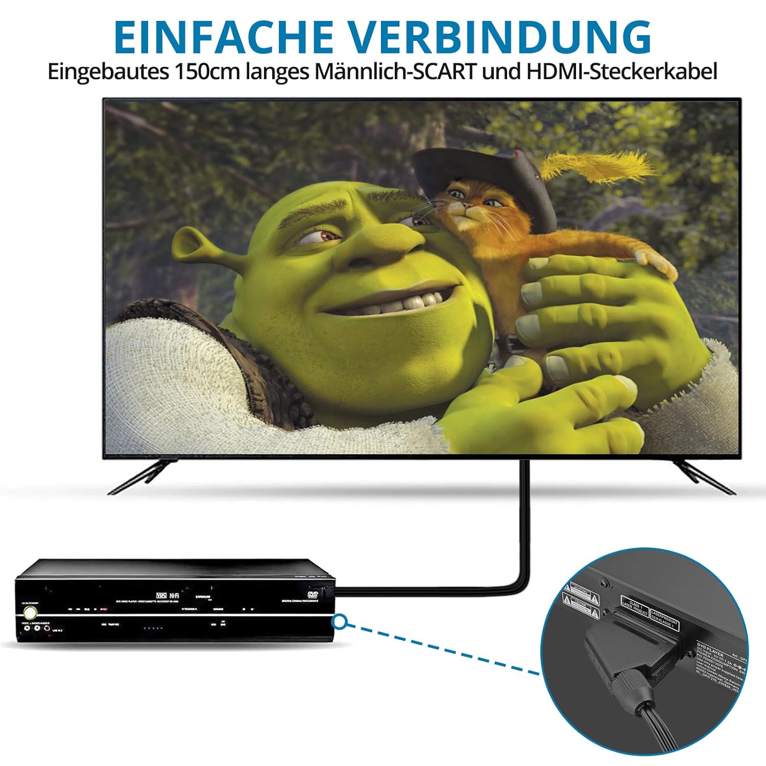 AUTOUTLET Scart auf HDMI Konverter, 1080P Scart auf HDMI Adapter unterstützt 16:9/4:3 Konvertierung, PAL/NTSC, Scart to HDMI mit 150cm Männlich-Scart-Kabel, Scart HDMI Adapter für HDTV VCR VHS DVD