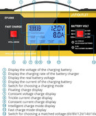 AUTOUTLET Upgraded 6/8/12/14/16/24V Battery Charger Automotive Smart Car Battery Charger and Trickle Maintainer 0-10A Fully Automatic with Cable Clamps