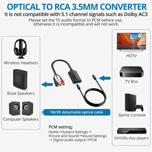 AUTOUTLET 192kHz DAC Digital to Analog Audio Converter, SPDIF to RCA + 3.5mm Converter with 24-Bit Sampling Rate, Optical to RCA Audio Adapter for TVs, DVD Players & Game Consoles