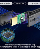 AUTOUTLET RCA to HDMI Converter 1080P/720P HD Conversion, Relive Your Childhood with Retro Games on Modern TVs, Built-in Cable, Instant Plug & Play for Wii, PSOne, PS2, N64 with 60cm Cable & HDMI Plug