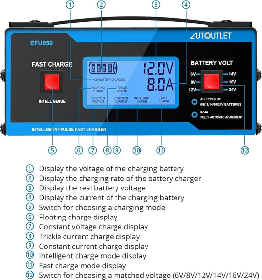 AUTOUTLET Upgraded 8 Volt Battery Charger for Golf Cart Automotive Battery Charger and Maintainer 0-10A with Cable Clamps for 6/8/12/14/16/24V Lead-Acid Batteries