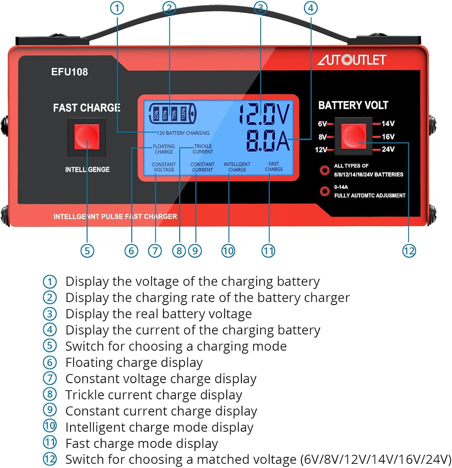 AUTOUTLET Upgraded 8 Volt Battery Charger for Golf Cart Automotive Battery Charger and Maintainer 0-10A with Cable Clamps for 6/8/12/14/16/24V Lead-Acid Batteries