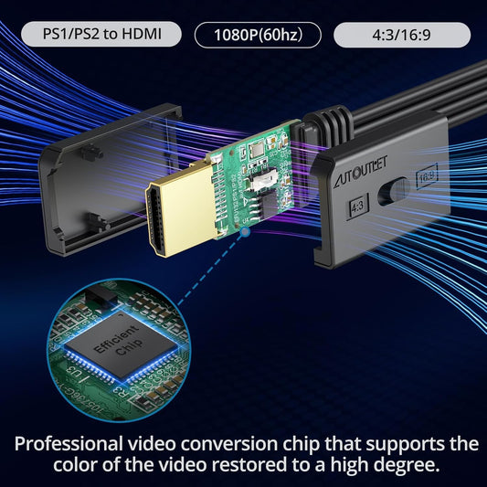 AUTOUTLET PS2 to HDMI Converter, Retro Gaming Adapter with 1080P Output, Supports 4:3 & 16:9 Aspect Ratios for PS2/PS1/SNES Consoles