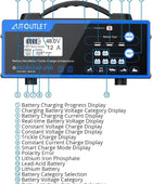 AUTOUTLET 0-12A Automotive Battery Charger for 6V/8V/12V/24V/36V/48V