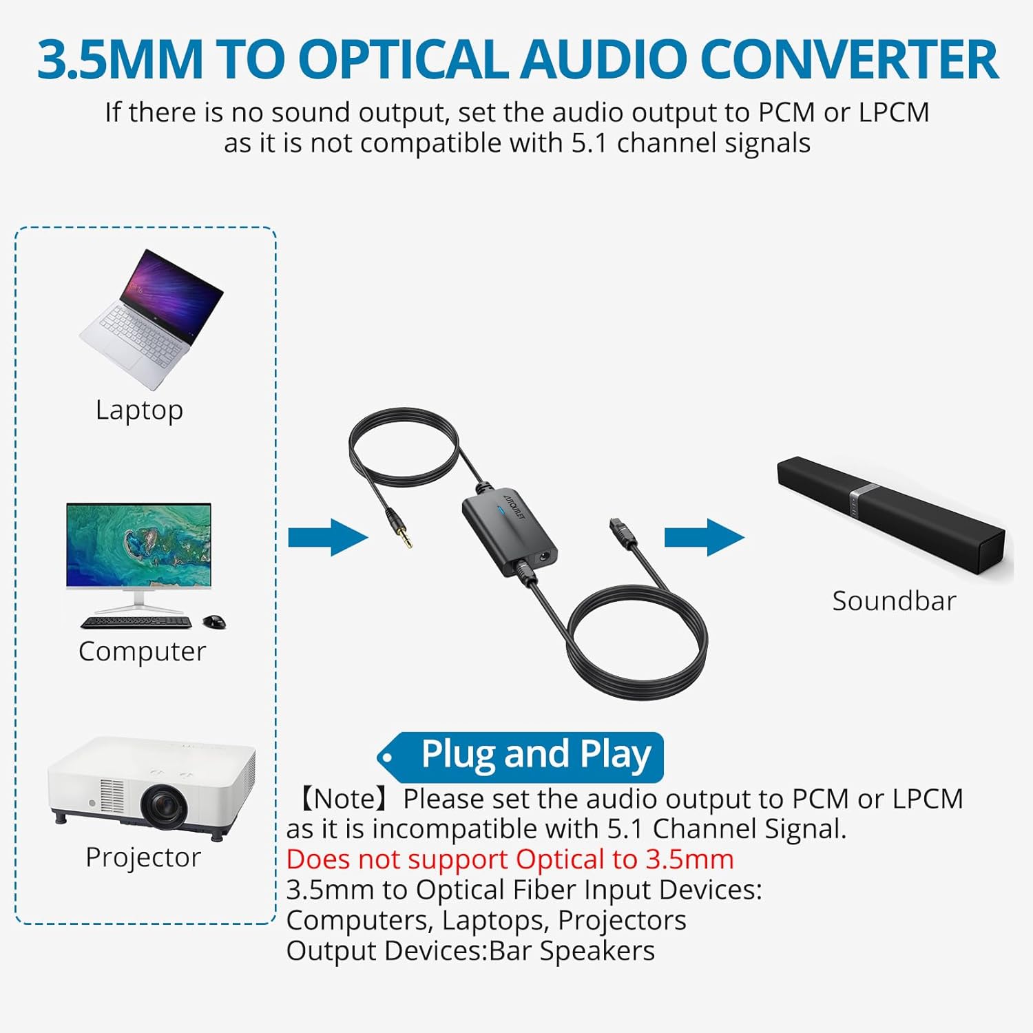 AUTOUTLET 3.5mm to Optical Converter, 48Khz Audio Sample Rate, Supports Uncompressed 2-Way PCM Digital Audio Signal Output, Built-in 1.2m 3.5mm Cable, Suitable for Laptop, Computer, Projector, etc