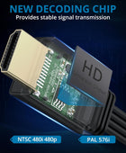 AUTOUTLET Wii to HDMI Converter 1080P 5ft/150 cm for Full HD Device, Adapter with HDMI Male Cable Output Compatible with Nintendo Wii, Wii U, HDTV, Monitor-Supports All Wii Display Modes