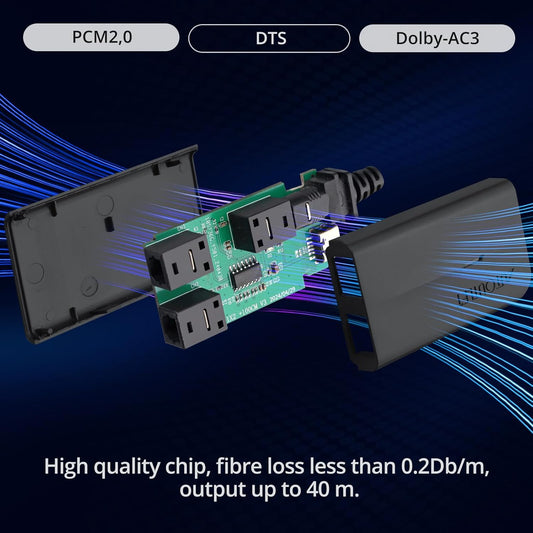 AUTOUTLET 1 in 2 Out Fiber Optic Splitter, Digital Optical Audio Splitter Supports PCM2.0, DTS, Dolby-AC3, Compatible with HDTV, PS4, Xbox & Home Theater Systems