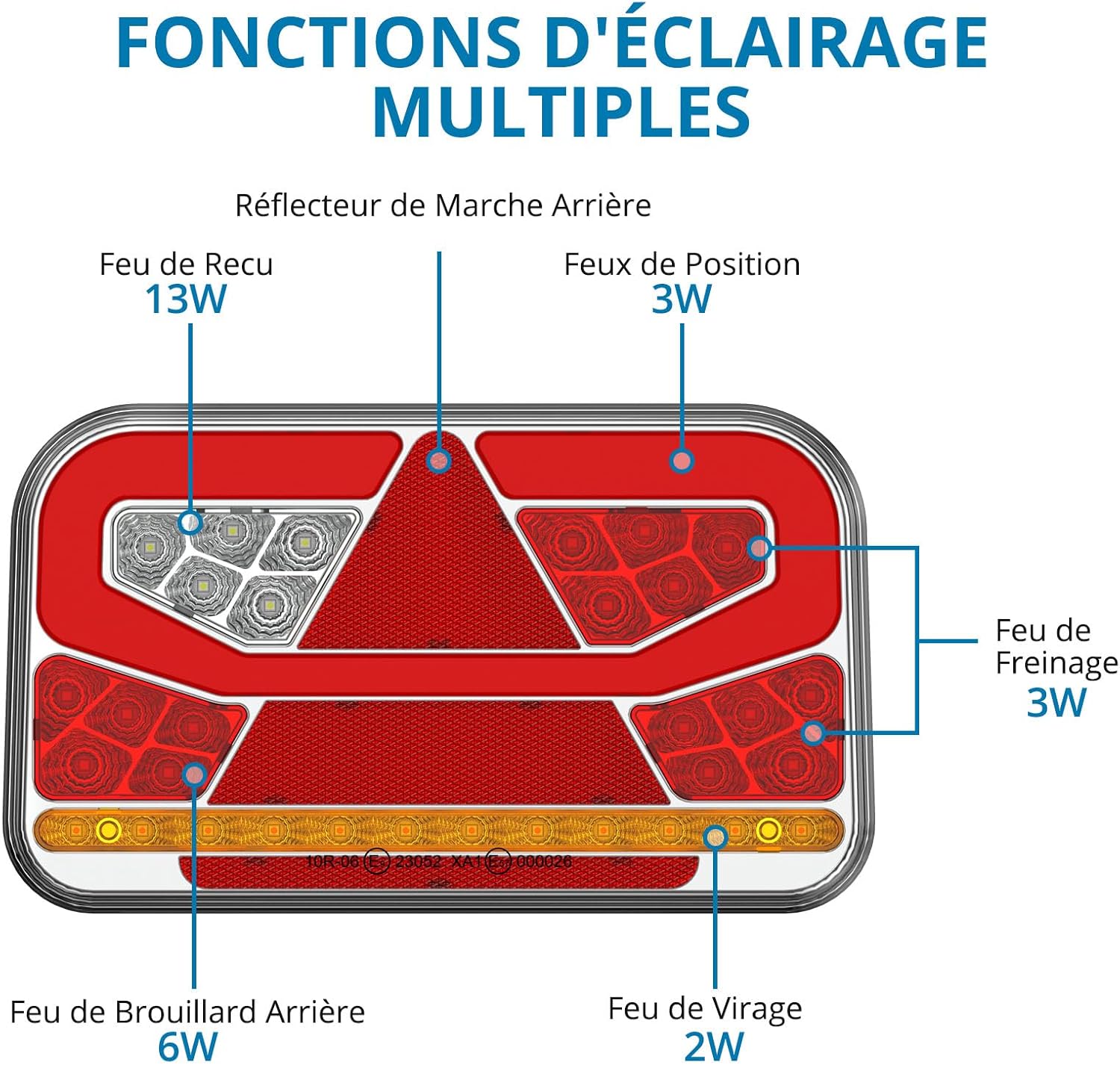 AUTOUTLET Lot de 60 feux arrière de remorque - Éclairage LED 13 broches - Câble amovible de 5 m et 5 fonctions - Éclairage de remorque de voiture et camion - Certifié E11 (pas d'éclairage de plaque