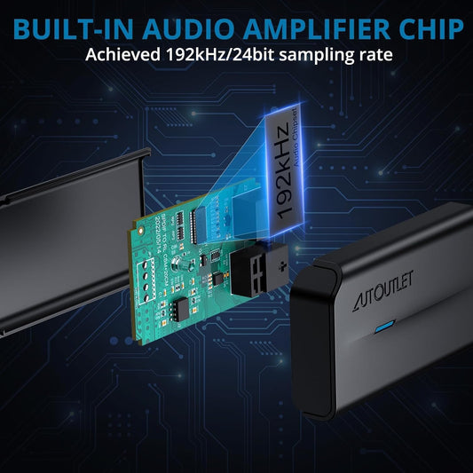 AUTOUTLET 192kHz DAC Optical to 3.5mm Converter with Volume Control, Digital to Analog Audio Converter, Optical to Aux Adapter Built-in Amplifier Chip Suitable for HDTVs, DVD, Set-top Boxes