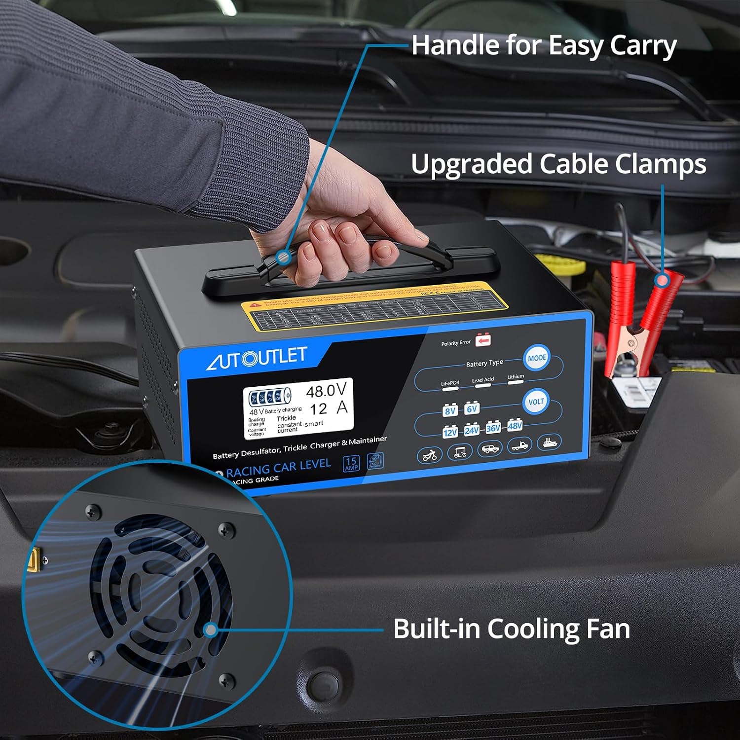 AUTOUTLET 0-12A Automotive Battery Charger for 6V/8V/12V/24V/36V/48V