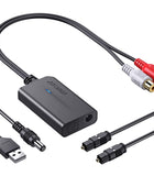 AUTOUTLET 192kHz DAC Converter Digital to Analog Audio Converter