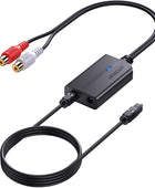 AUTOUTLET 192kHz DAC Converter Digital to Analog Audio Converter