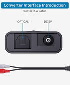 AUTOUTLET 192kHz DAC Converter Digital to Analog Audio Converter