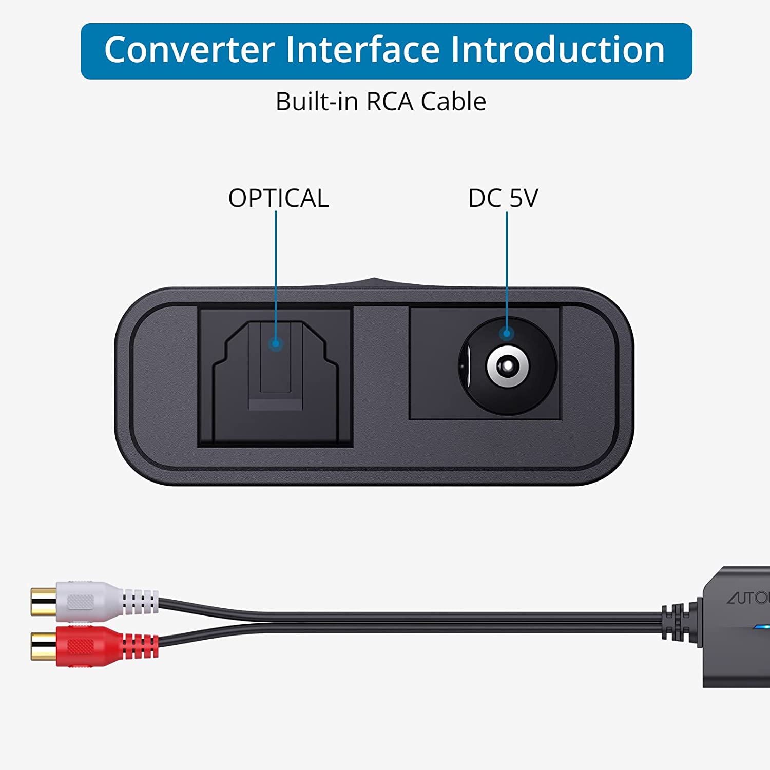 AUTOUTLET 192kHz DAC Converter Digital to Analog Audio Converter