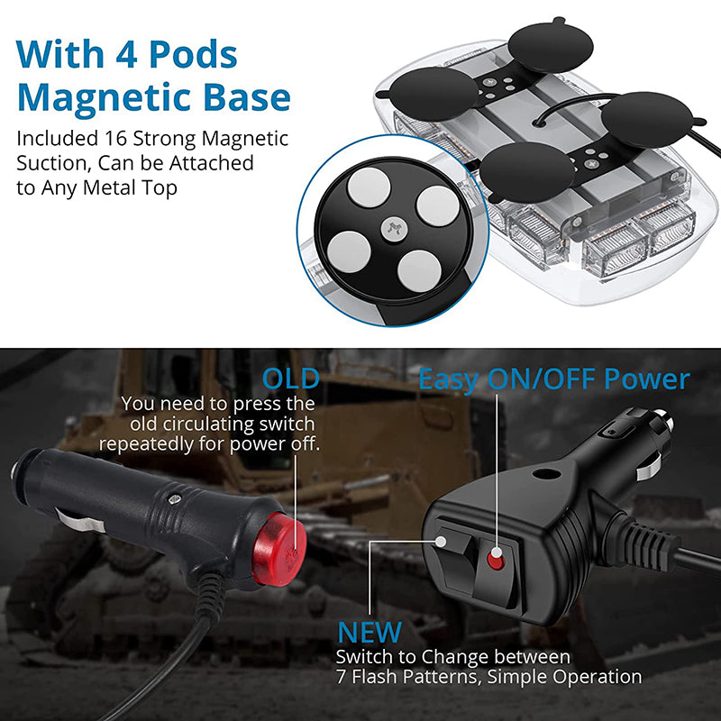 AUTOUTLET 12/24V IP65 72 LEDs Magnetic Emergency Bar Recovery Warning Strobe Light