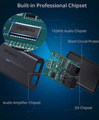 AUTOUTLET 192kHz DAC Converter Digital to Analog Audio Converter