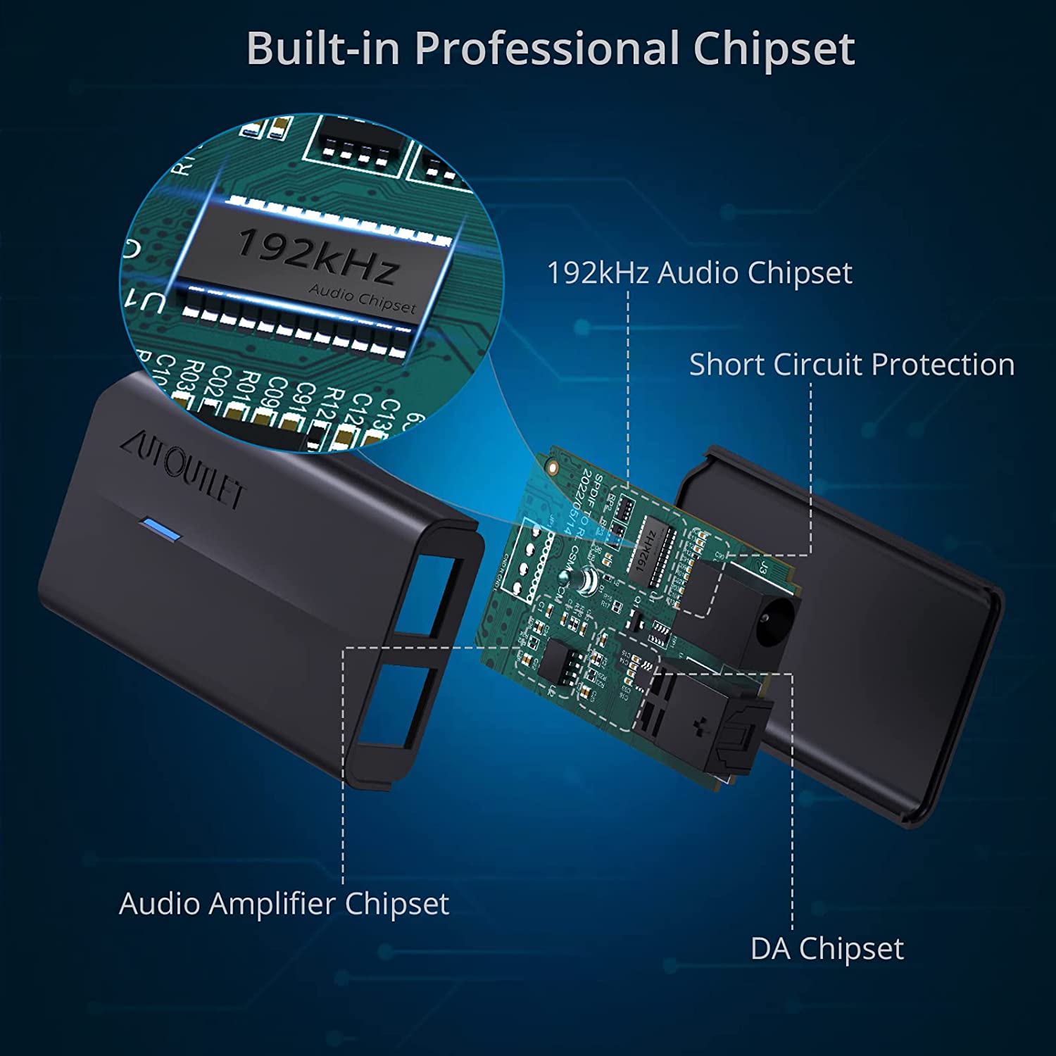 AUTOUTLET 192kHz DAC Converter Digital to Analog Audio Converter
